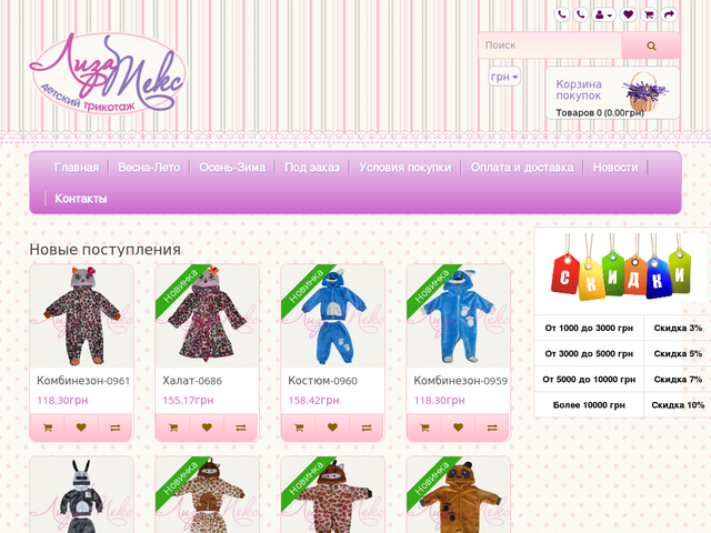 Производство Детской Одежды Интернет Магазин